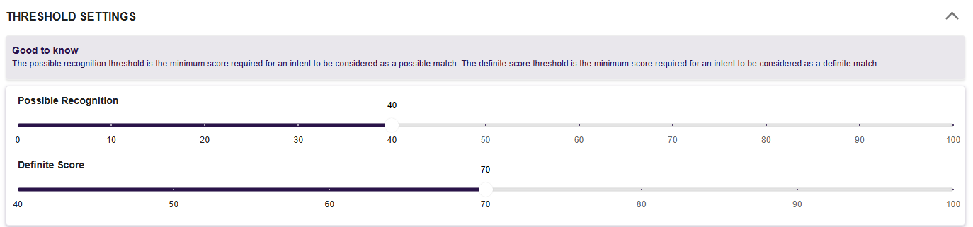 Example of threshold settings