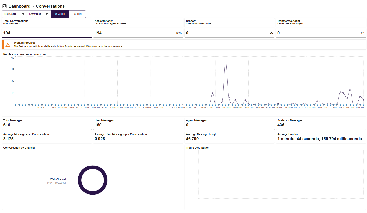 Example of Statistics Page
