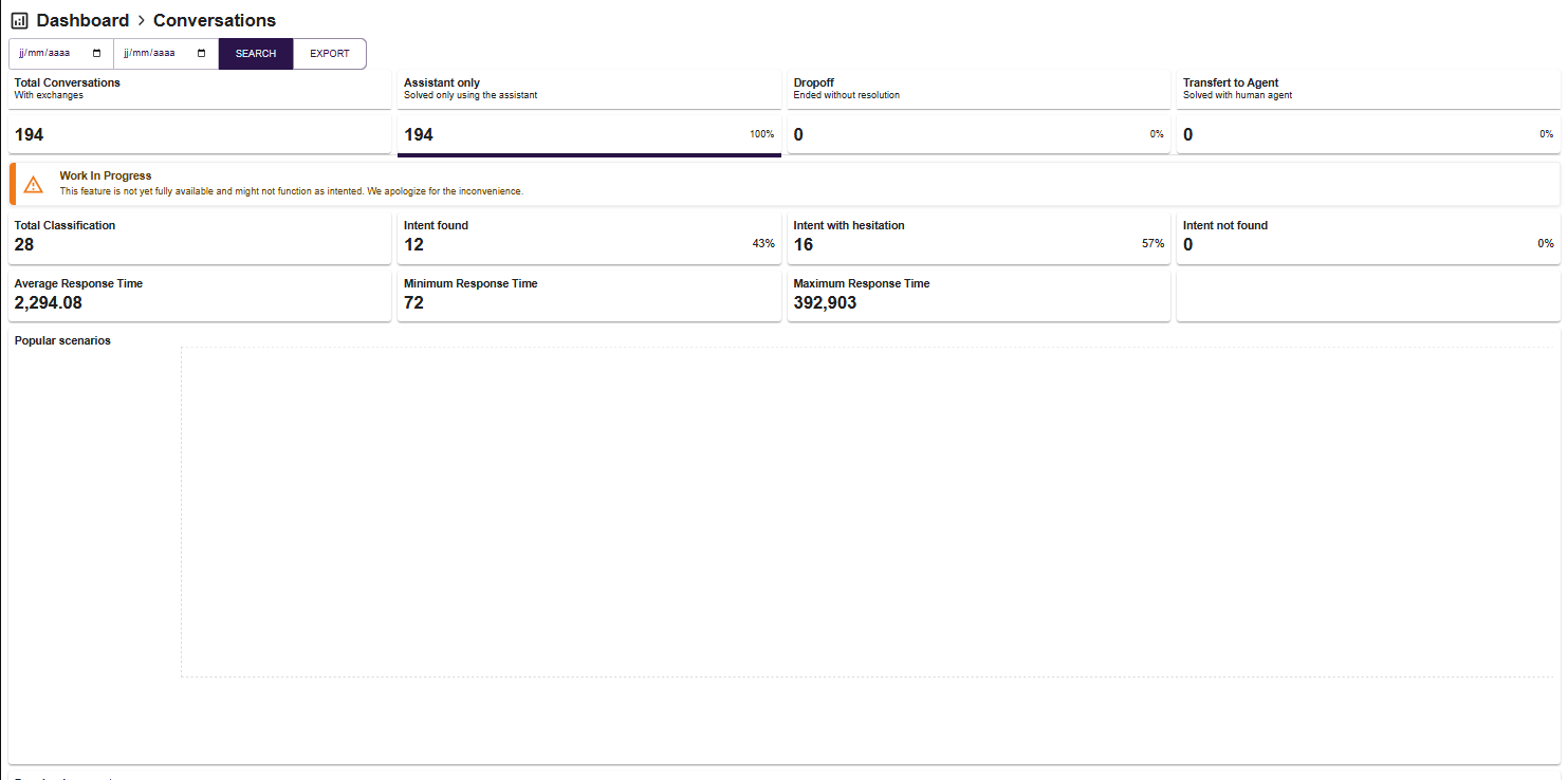 Example of Assistant Statistics Page